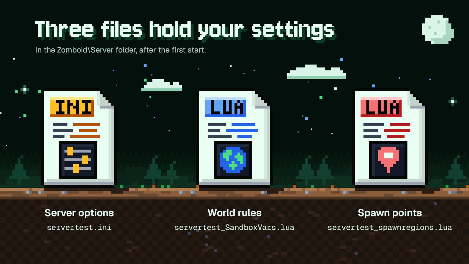 The three settings files: servertest.ini holds server options, SandboxVars.lua world rules, spawnregions.lua spawn points.