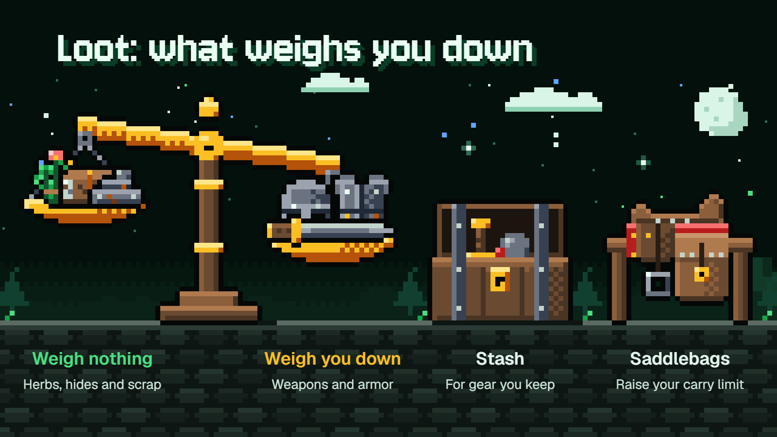 A scale: herbs, hides and scrap weigh nothing, weapons and armor weigh you down. Beside it, a stash chest and saddlebags.